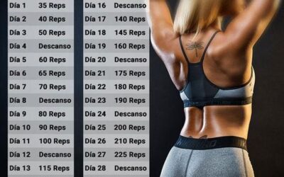 RETO DE SENTADILLAS PARA UNA COLA FIRME