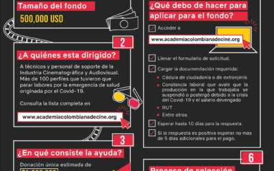 LA ACACC Y NETFLIX, LANZAN FONDO DE 500 MIL DÓLARES PARA APOYAR A LOS TRABAJADORES DE LA INDUSTRIA AUDIOVISUAL COLOMBIANA