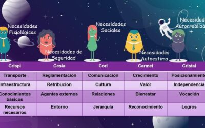 CREA ESTRATEGIAS INNOVADORAS Y RESUELVE PROBLEMÁTICAS CON EL JUEGO ‘BANG’