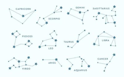 Los destinos más recomendados para visitar según el signo zodiacal