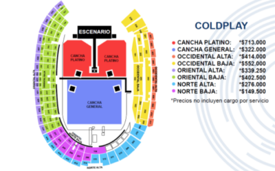 Coldplay anuncia nuevos shows en Colombia, Chile y Argentina