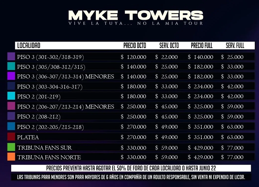 Myke Towers 21