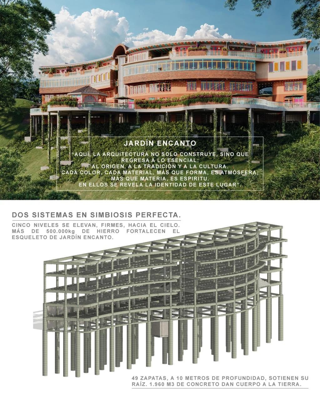 Jardín Encanto 3 2025