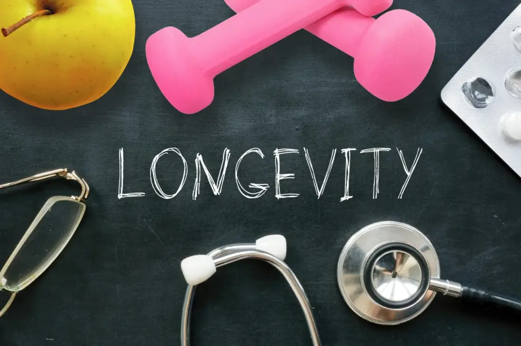 Longevity Skincare 12