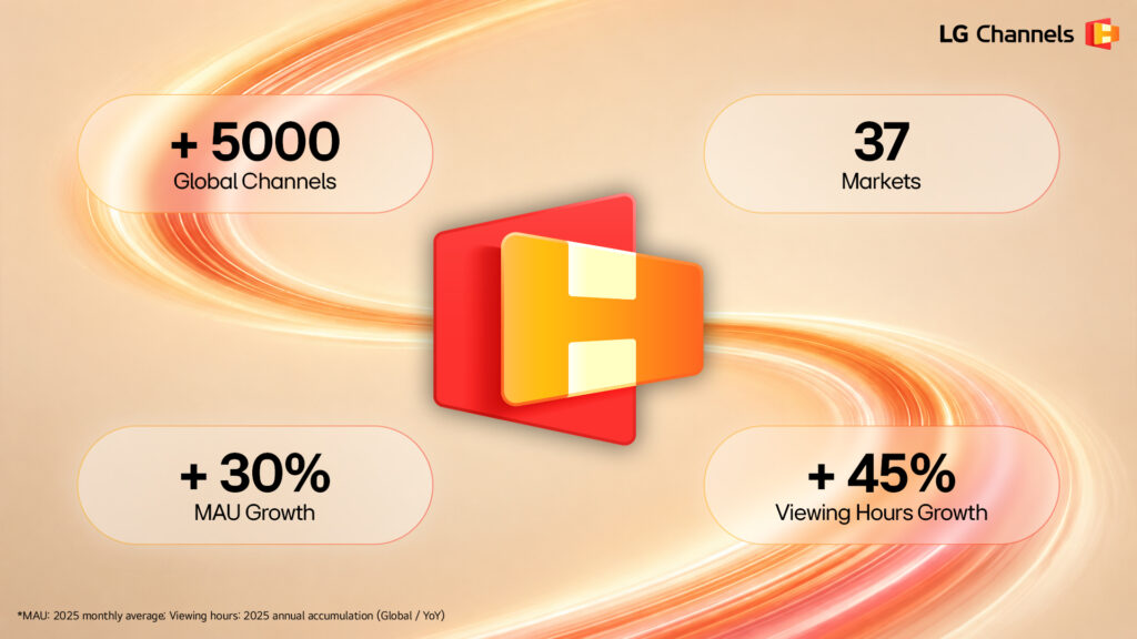 channels-PR-key-data